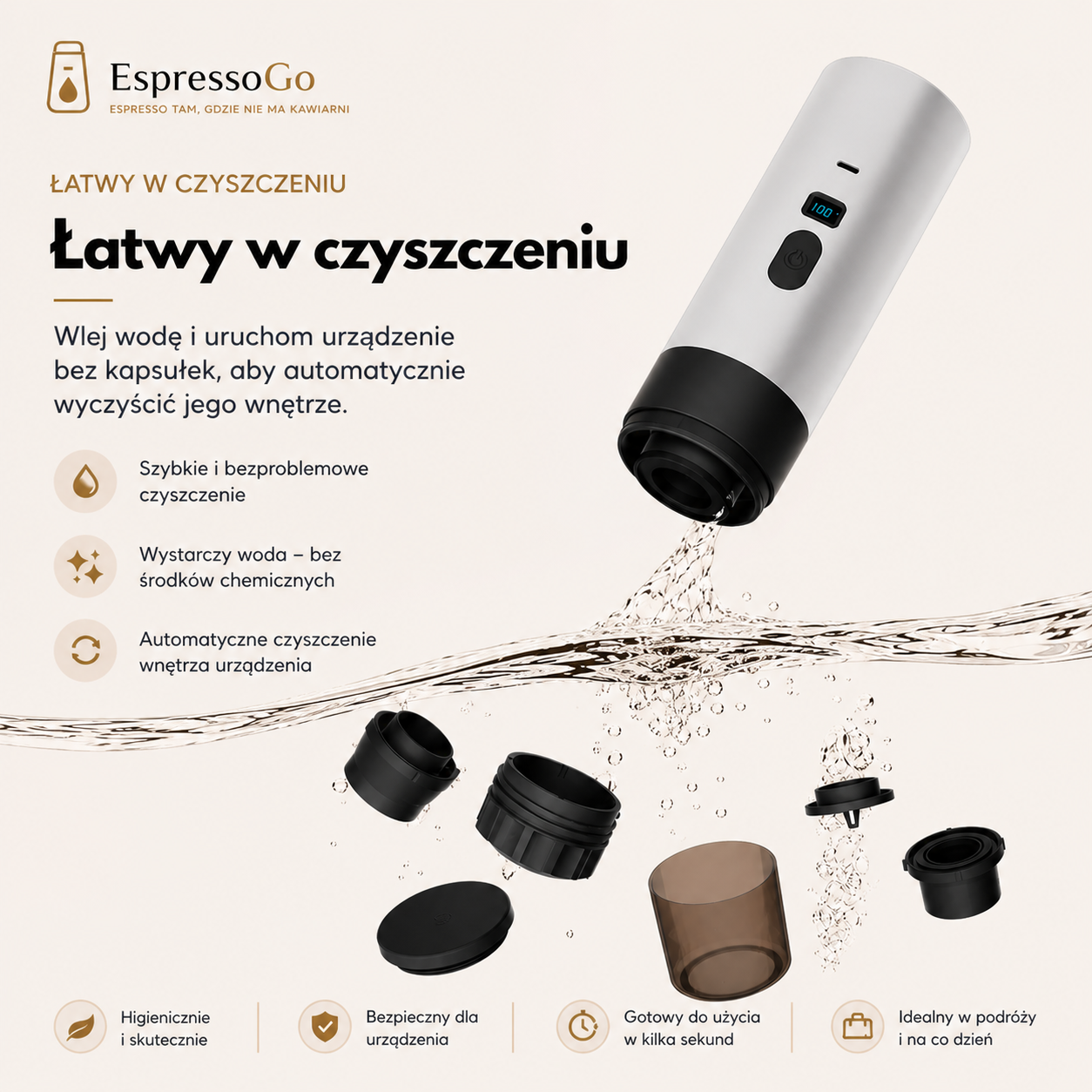 EspressoGo Nomad™ Przenośny ekspres do kawy