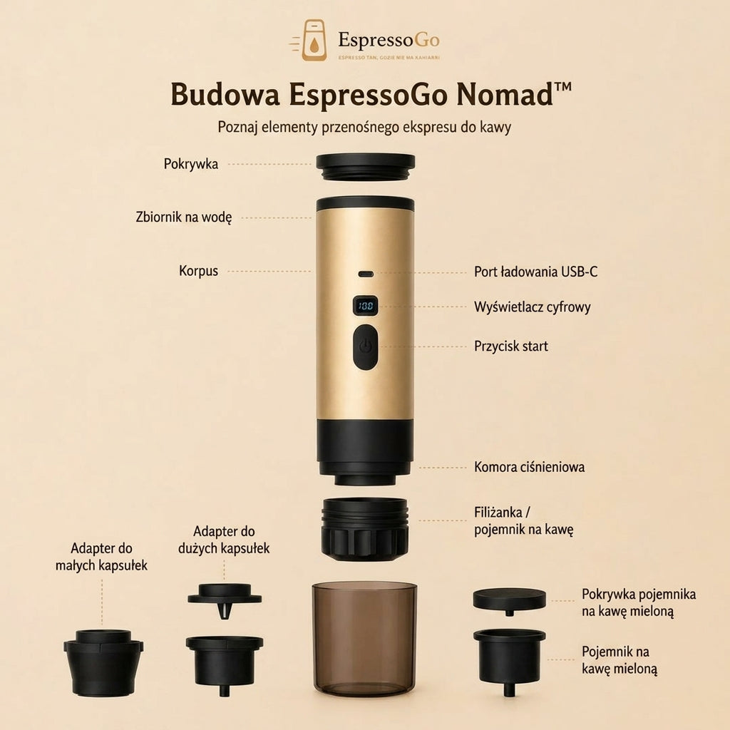 EspressoGo Nomad™ Przenośny ekspres do kawy