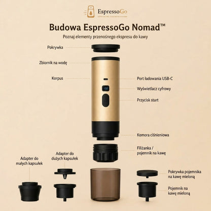 EspressoGo Nomad™ Przenośny ekspres do kawy